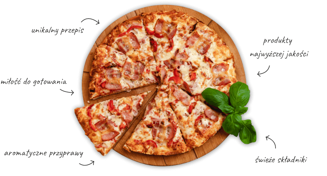 Pizza Rosso oraz informacja o tym, co wpływa na unikalny smak pizzy. Wersja na komputer.